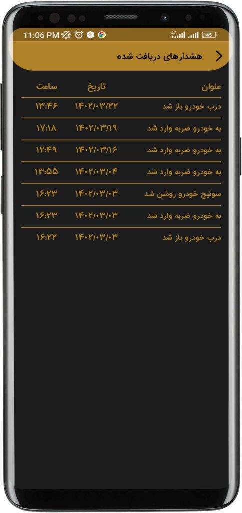 ردیاب خودرو